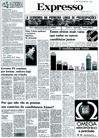 Expresso 1976