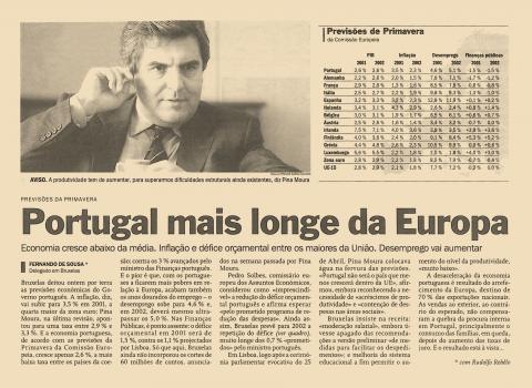 Portugal mais longe da Europa Portugal mais longe da Europa